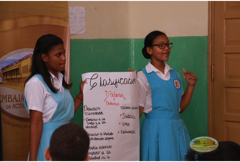 Socialización de los trabajos estudiantiles sobre Derechos Humanos